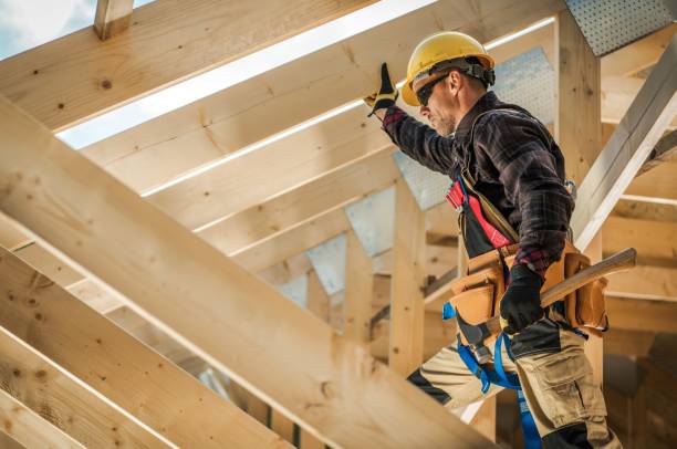 Best Flat Roof Repair Services  in Muscle Shos, AL